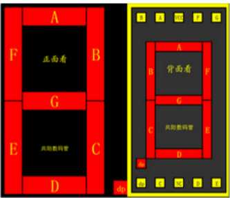 数码管的使用方法与接线