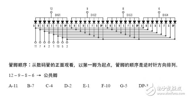 一位共阳极LED数码管的引脚详情分析