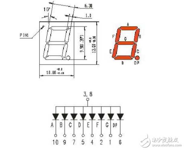 4位共阳LED数码管与常用共阳极数码管型号