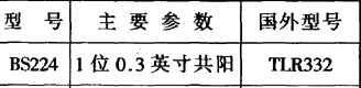 4位共阳LED数码管与常用共阳极数码管型号