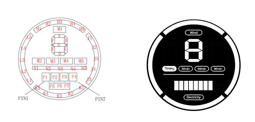 信恩led数码管显示屏XE4141AW引脚图