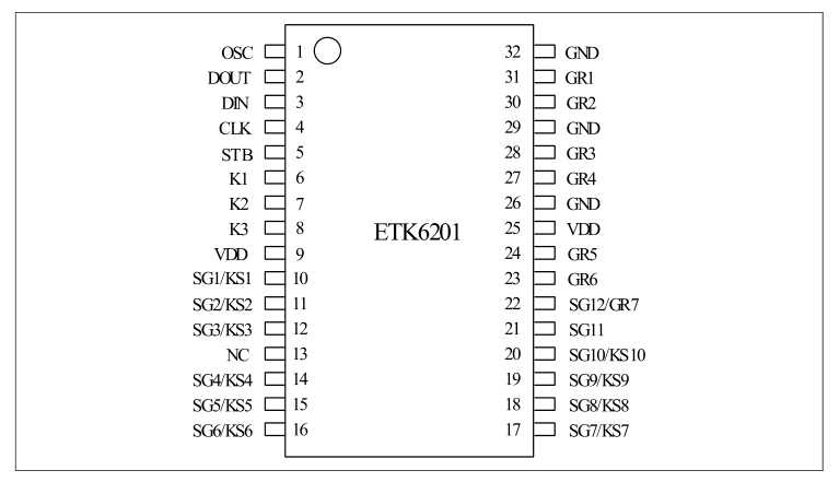 ETK6201管脚定义