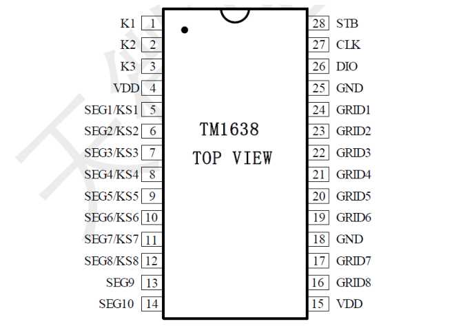 TM1638 管脚定义