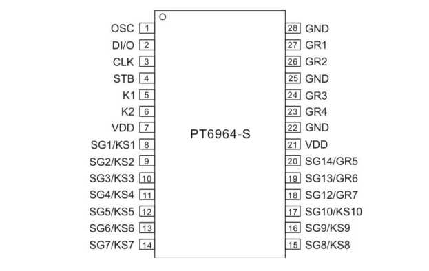 PT6964管脚定义