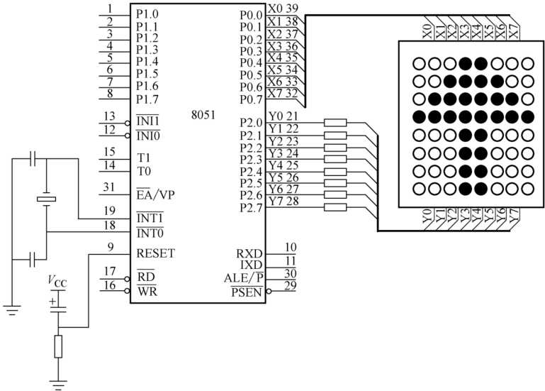 8×8LED点阵与51 单片机的接口电路