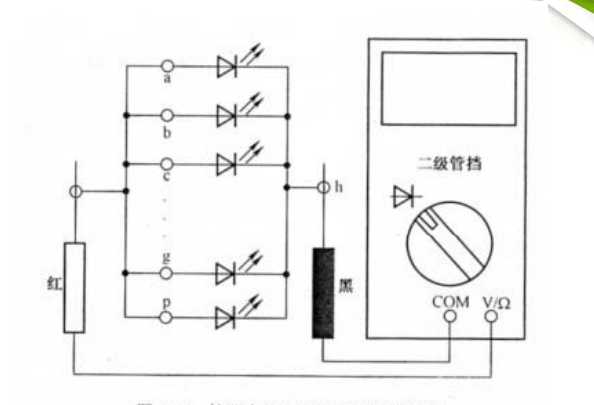 检测全笔段发光的led数码管连线图