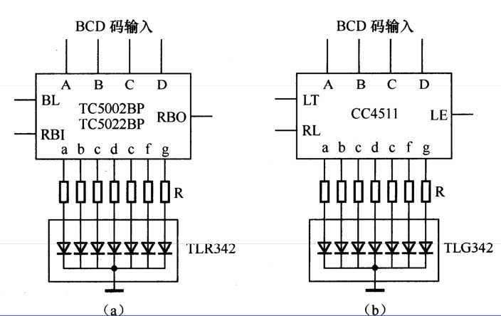 一位数码管静态驱动实例