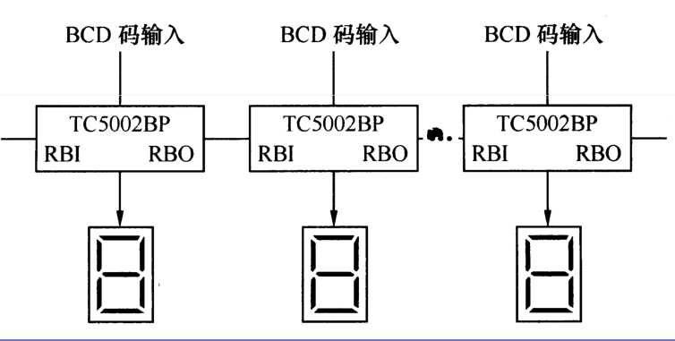 N位数码管静态驱动显示电路