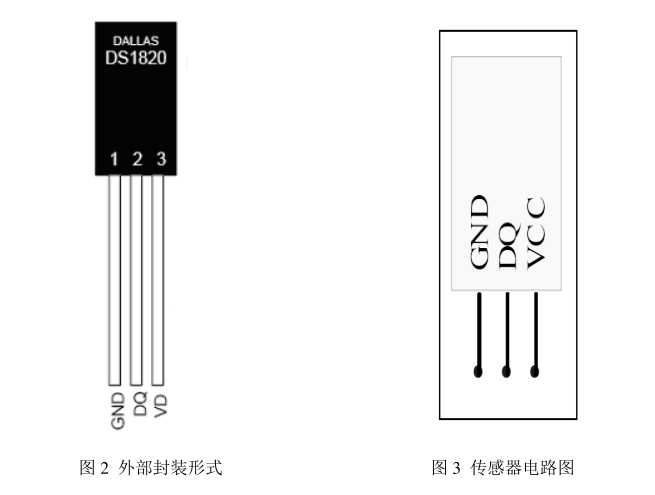数显温度传感器 DS18B20 作为测温元件
